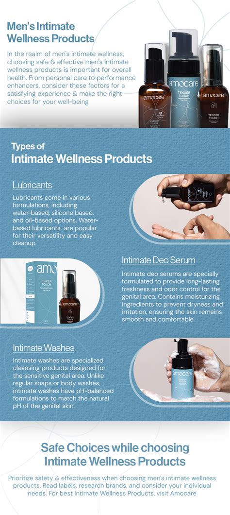 Guide to Choosing Safe and Effective Men’s Intimate Wellness Products