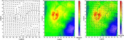 Image result for Plot Wind Field Map MATLAB