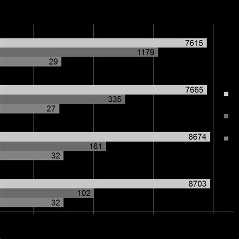 Image result for Packet File