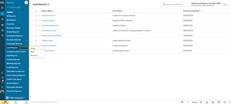 Image result for Zoho User Interface