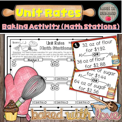 Image result for Rate Unit Board Math