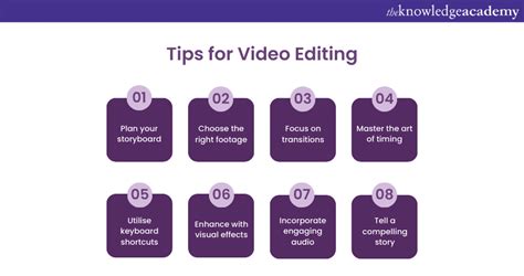 Fast Editing Tips 的图像结果