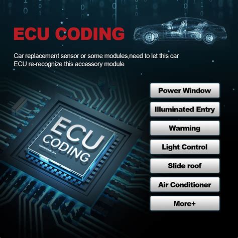 Image result for Thinktool Pro Scan Tool