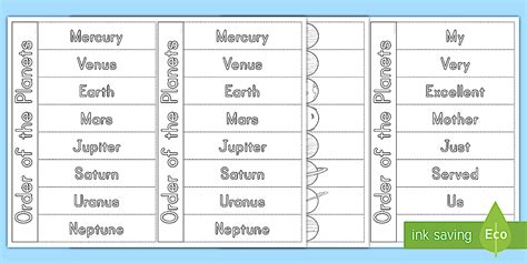 Order of the Planets Flap Book