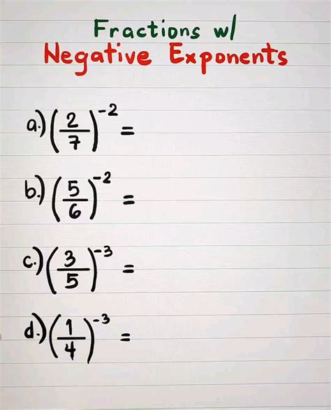 Image result for Write Fractions without Negative Exponents