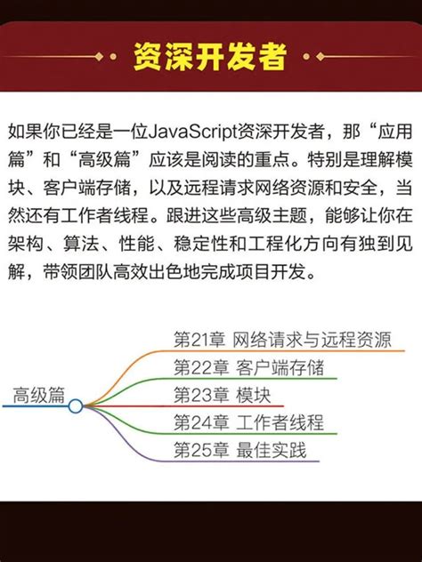 JavaScript Edition 5 的图像结果