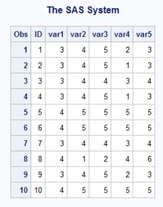 Image result for SAS Multidimensional Array