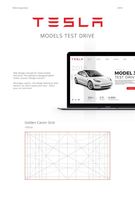 Image result for Tesla Test
