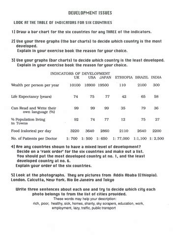 Development Study Lesson 的图像结果