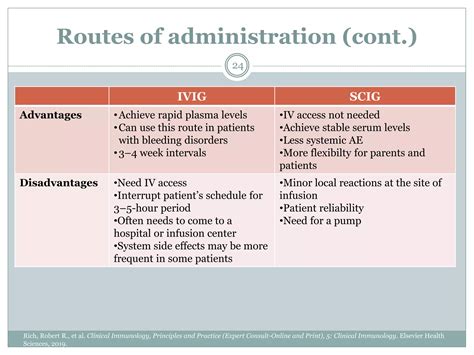 Intravenous immunoglobulin therapy (IVIG) | PPTX