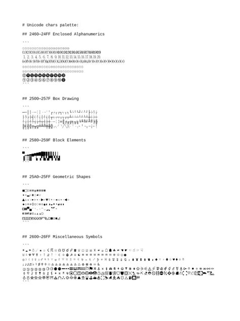 Image result for Unicode Chart