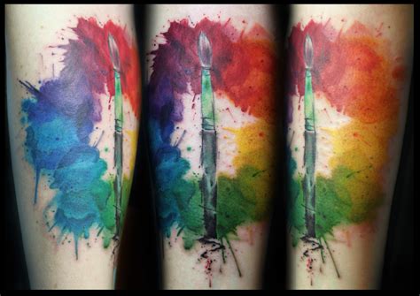 Image result for Watercolor Color Wheel Tutorial