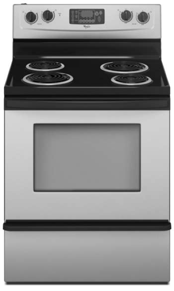 Image result for Electric Range Reviews 2021