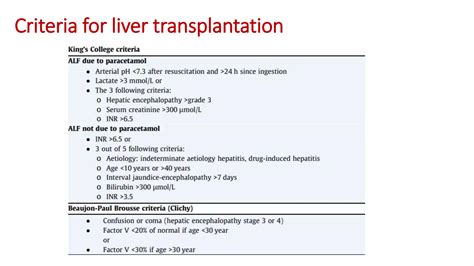 Acute liver failure.pptx