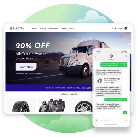 B2B Ecommerce Website Development: A Guide | Salesforce
