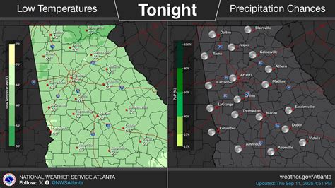 North Georgia Business and School Closings