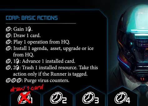 Image result for Project Beale Netrunner