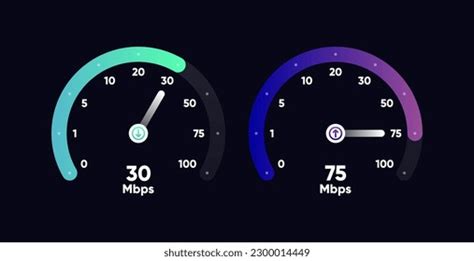 Speedtest.net Internet Speed Test 的图像结果
