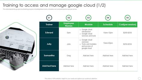 Image result for Google Cloud Computing Tutorial Edurekha