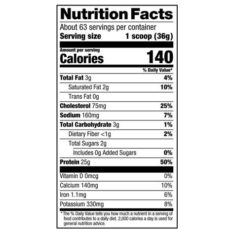 Dymatize Elite 100% Whey Protein, 2.27 kg (5 lb), Rich Chocolate |Free ...