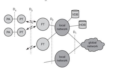 DECT Decoder 的图像结果