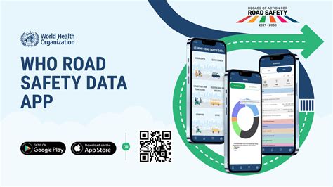 WHO Releases the Global Status Report on Road Safety 2023 | Johns Hopkins International Injury ...