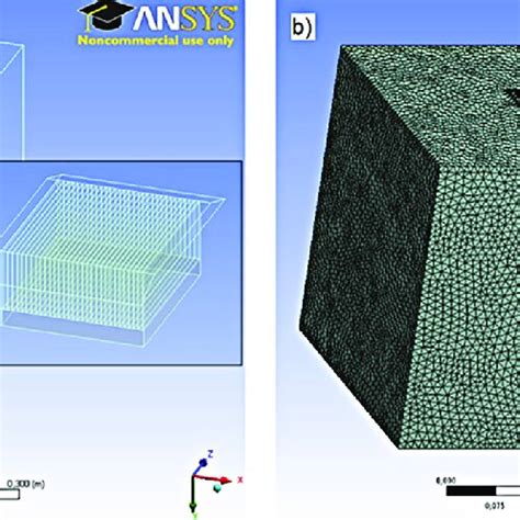 Image result for Modeling Geometry