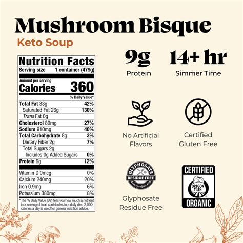 The Cheesecake Factory Menu Nutrition PDF 2025 Guide