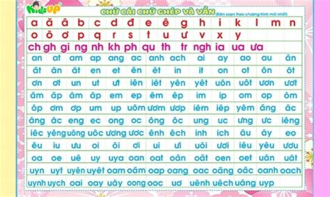 Image result for Modulus Code