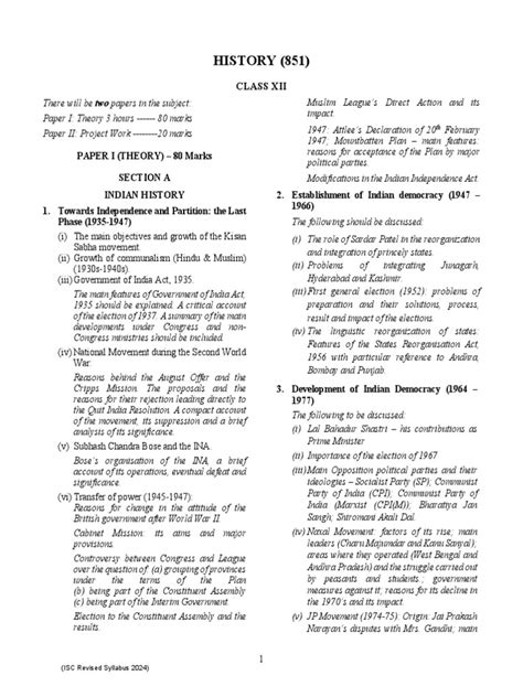 Image result for ISC History Class 12