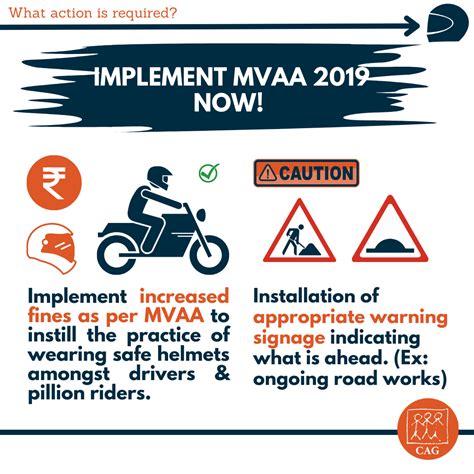 Road Safety - Two wheelers are vulnerable | CAG