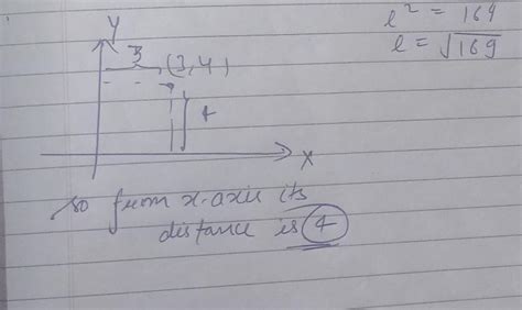 istance of point P(3 , 4 )from x -axis is (1 Point) 3 units 4 units 5 ...