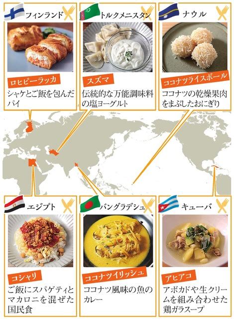 世界 の 主食 マッフ 的图像结果