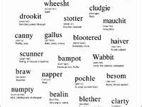 Image result for Doric Dialect Examples