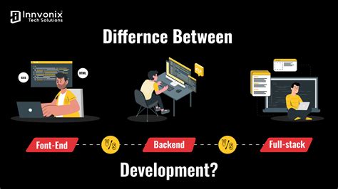 Front End Back End or Full Stack Explained 的图像结果