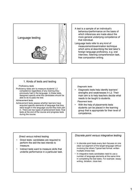 Language Testing 的图像结果