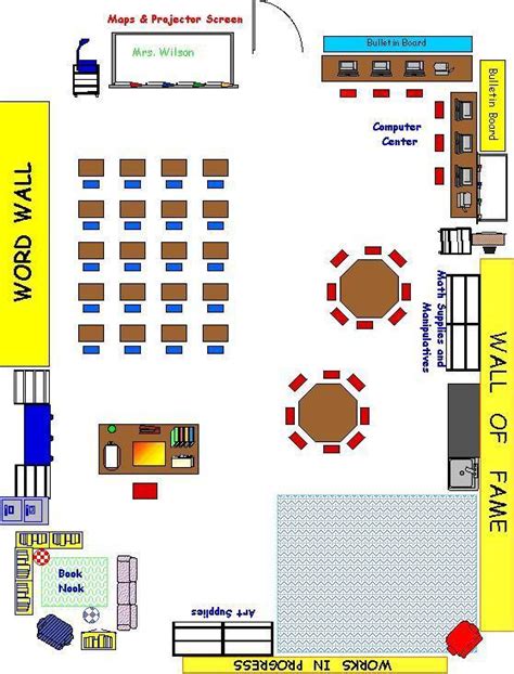 Programming Education 的图像结果