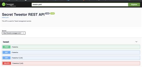 Image result for Open API Swagger