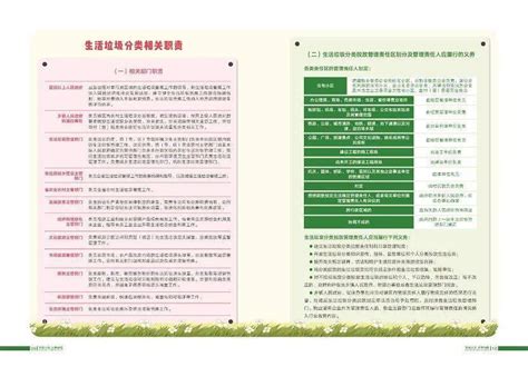 2021浙江省生活垃圾管理条例个人处罚规定- 温州本地宝