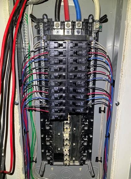 Image result for Three-Phase Sub Panel