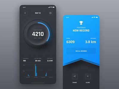 Image result for Step Counter Flza