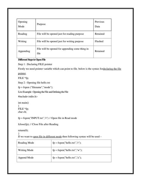 Image result for How to Open File in C Programming