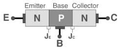 Basics of BJT - Analog Circuits - Electronics and Communication ...