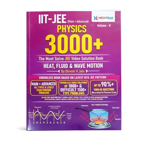 Buy IIT-JEE Physics 3000+ (Main + Advanced) – Must Solve JEE Video ...