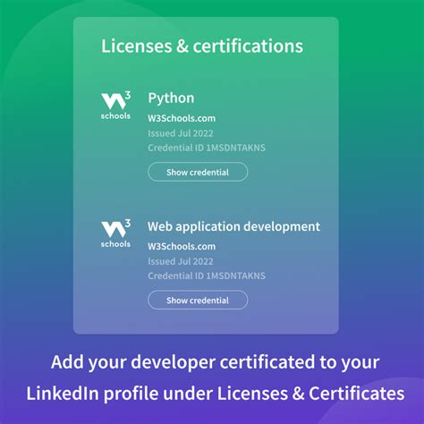 AWS Courses — W3Schools.com