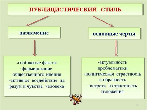 Публицистический жанр и его особенности для школьников 11 класса