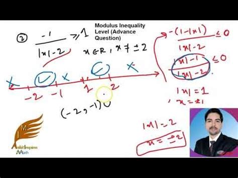 Image result for Modulus Equation Class 11th