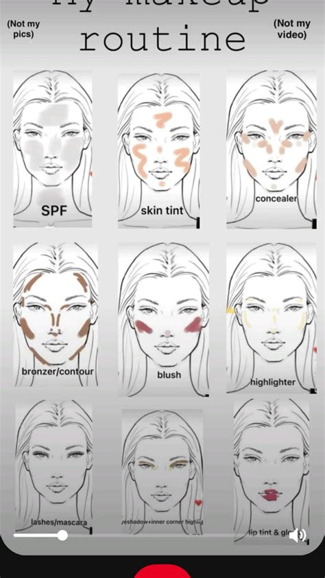 Image result for Makeup Tutorial for Beginners