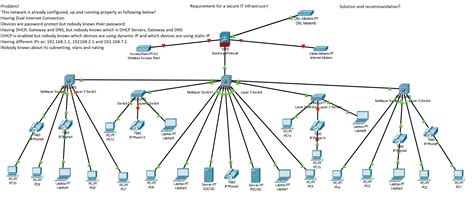 Find DHCP clients in different VLANs - IP Routing - NetworkLessons.com ...