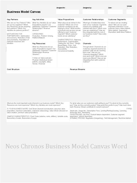 Business Model Framework Template 的图像结果